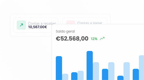 CentralGest Cloud - Módulo Financeiro