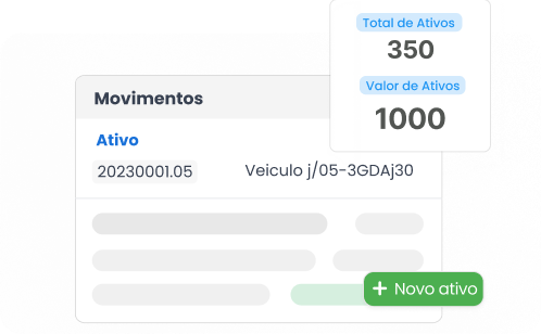 CentralGest Cloud - Módulo Ativos