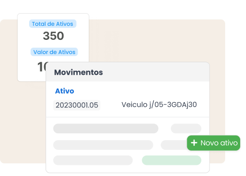 CentralGest Cloud - Módulo Ativos