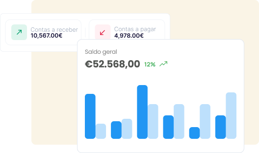 CentralGest Cloud - Módulo Financeiro