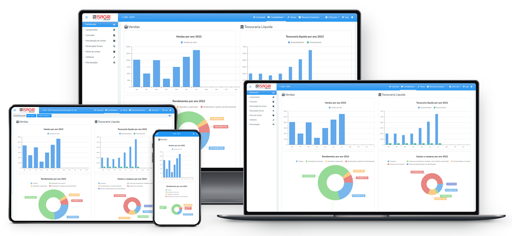 CentralGest Cloud Mockup